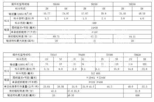 TH乐动(中国)技术参数